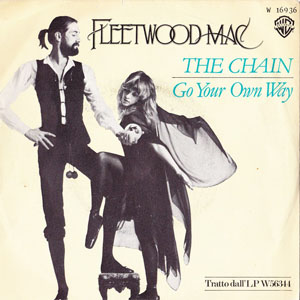 Álbum The Chain de Fleetwood Mac