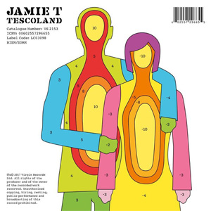 Álbum Tescoland de Jamie T