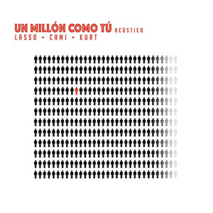 Álbum Un Millón Como Tú (Versión Acústica) de Lasso