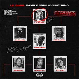 Álbum Family Over Everything de Lil Durk
