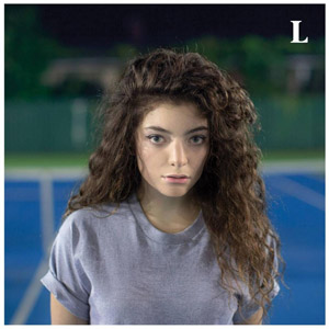 Álbum Tennis Court de Lorde