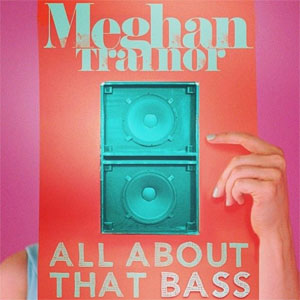 Álbum All About That Bass de Meghan Trainor