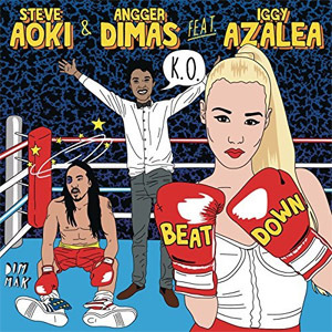 Álbum Beat Down  de Steve Aoki