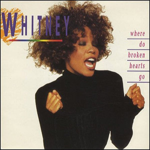 Álbum Where do Broken Hearts Go de Whitney Houston
